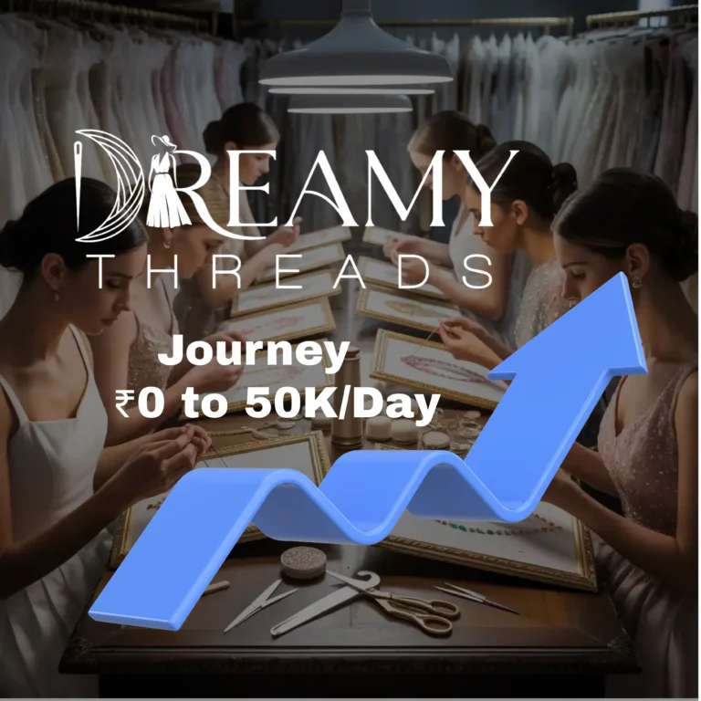Dreamy Threads Case Study by Virtual Sponge
